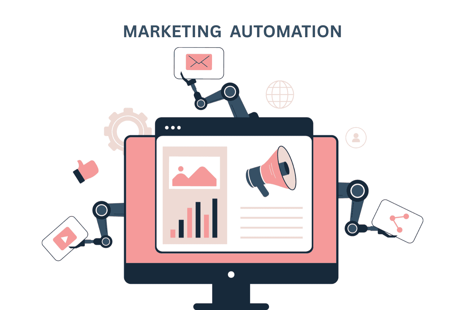 AI-driven marketing automation dashboard with robotic arms handling digital tasks.